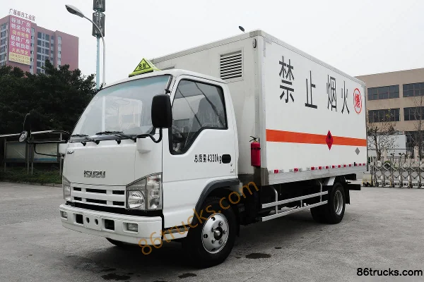 Qingling Isuzu 100P 98 hp 4X2(6 wheels) 4.2m Flammable Gas Van Truck Exterior (3) | 86Trucks