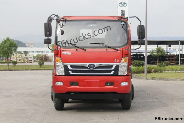 Sinotruk HOWO MANH3 185hp 6X2(8 wheels) 5.8m dump truck Exterior (2) | 86Trucks