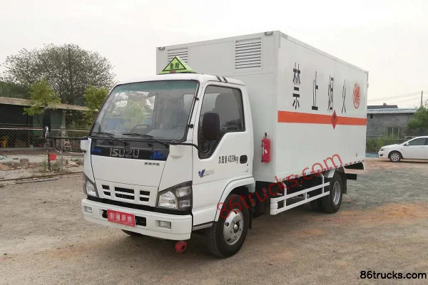 Isuzu 600P 130hp 4X2(6 wheels) 4.2m Flammable Gas Van Transport Truck Exterior (2) | 86Trucks