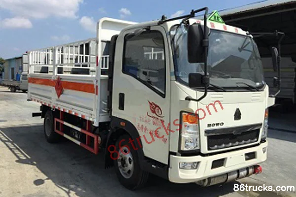 Chengliwei Chengliwei Sinotruk chassis Explosives Transport Truck