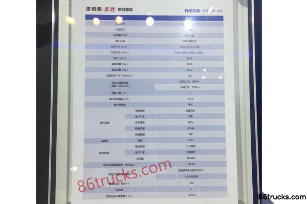 NAVECO Ousheng EV45 4.5T 6m Electric Enclosed Van Truck 70kWh Chassis (3) | 86Trucks