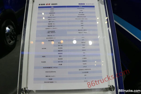 NAVECO Ousheng EV45 4.5T 6m Electric Enclosed Van Truck 70kWh Chassis (2) | 86Trucks