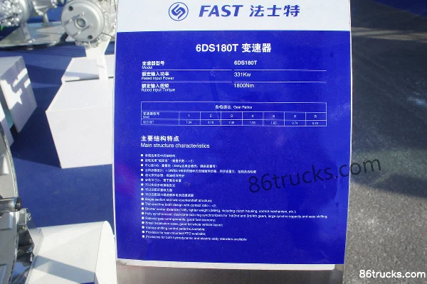 Fast Gear 6DS180 6-Speed Manual Transmission Exterior (3) | 86Trucks