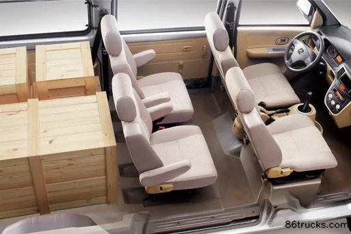 BAIC Weiwang 306 2011 model basic 80 hp 1.3L van Cab (1) | 86Trucks