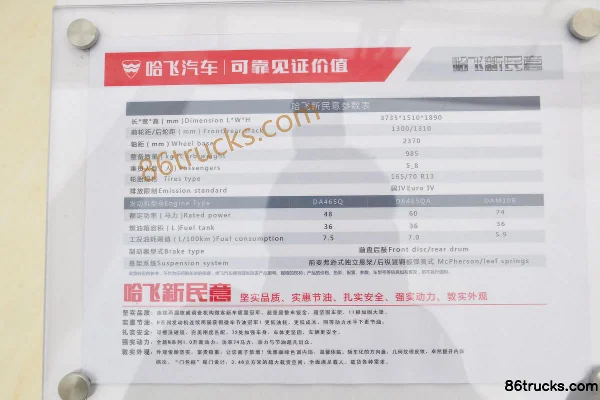 2010 Hafei New Minyi Basic 48 hp 1.0L Minivan Cab (2) | 86Trucks
