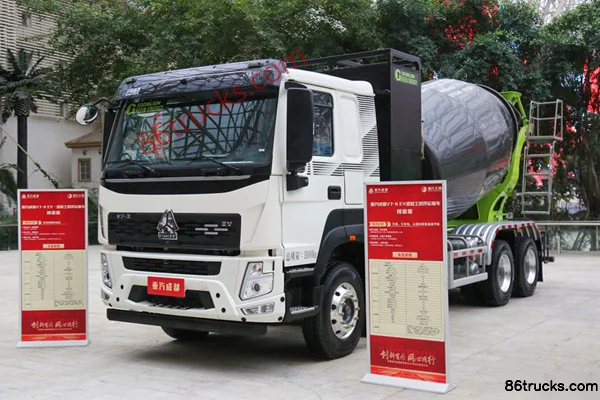 Sinotruk V7-X Wealth Creation Edition 8X4(12 wheels) 7.77m³ Battery Swap Pure Electric Concrete Mixer Truck 282kWh Exterior (3) | 86Trucks