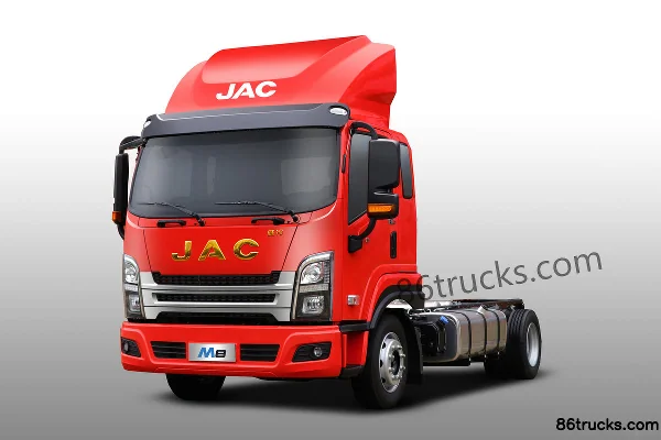 JAC JACM8 Cargo Trucks